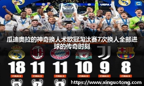 瓜迪奥拉的神奇换人术欧冠淘汰赛7次换人全部进球的传奇时刻